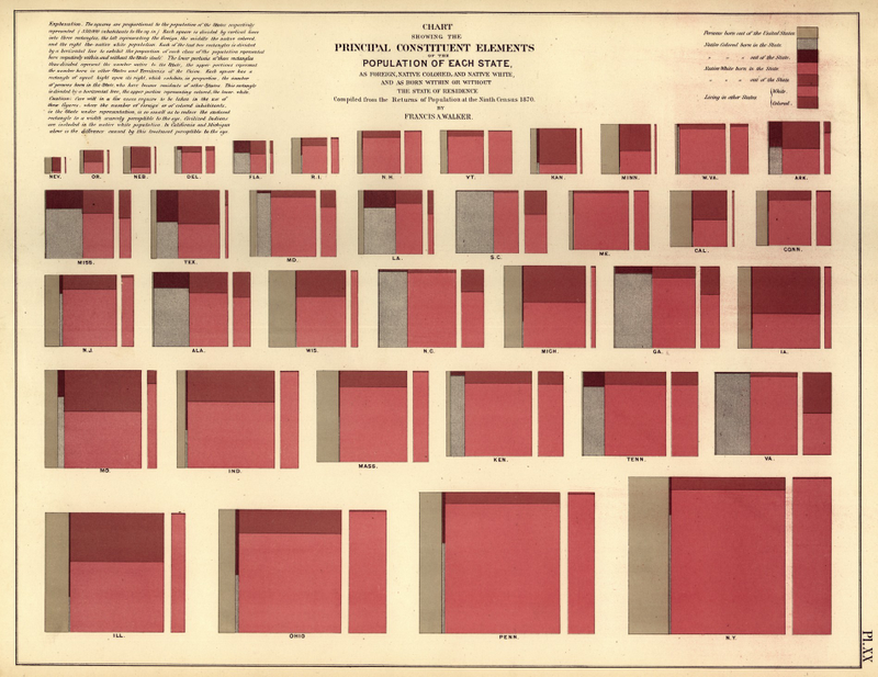 Illustration for article titled Beautiful, hi-res census maps provide fascinating snapshots of 1870s America